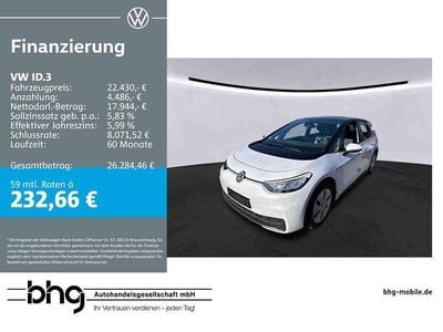 Second-hand VW ID.3 Pro Performance 150 kW (204 CP) 2023 Alb Hatchback