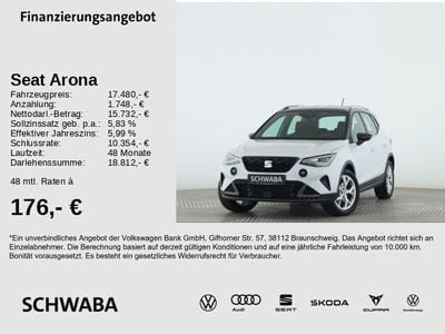 Seat Arona