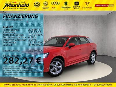 Rot Gebraucht 2021 Audi Q2 S-Line SUV | 22.888 € (Fairer Preis)