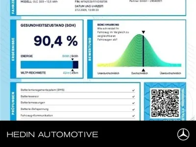 Brugt Mercedes GLC300e AMG 194 HK (142 kW) 2021 Sort Sedan