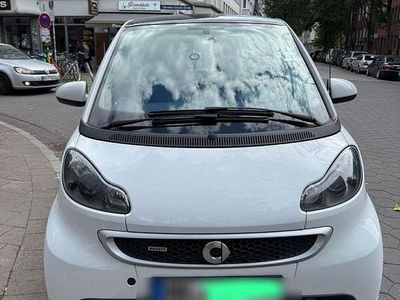 Smart ForTwo Coupé