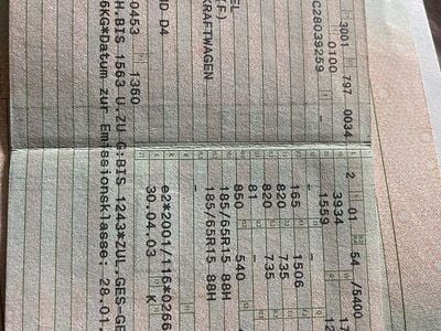 Second-hand Citroën C3 73 CP (53 kW) 2004 Portocaliu Cabrio