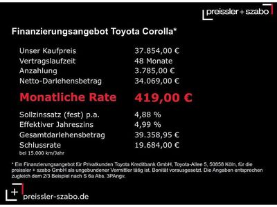 Grau Gebraucht 2025 Toyota Corolla Kombi | 37.854 € (Teuer)
