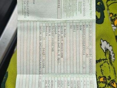 Second-hand BMW Z4 Sport Line 265 CP (194 kW) 2007 Argintiu Coupe