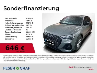 Usata Audi Q3 Sportback