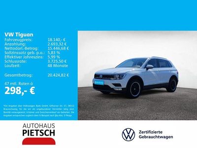 Weiss Gebraucht 2016 VW Tiguan Comfortline SUV | 18.140 € (Teuer)