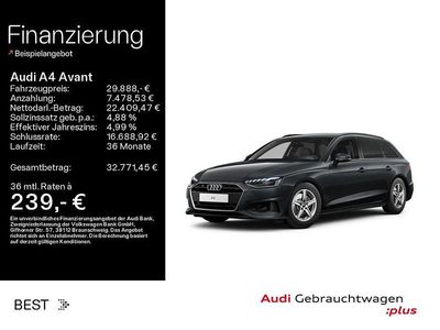 Gebraucht Audi A4 Business 163 PS (119 kW) 2024 Manhattangrau metallic (metallic) Kombi