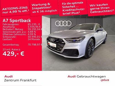 Audi A7 Sportback