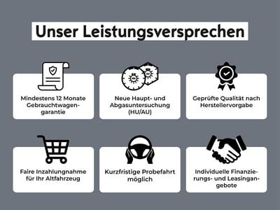 Gebraucht Honda CR-V Hybrid 145 PS (106 kW) 2021 Schwarz SUV