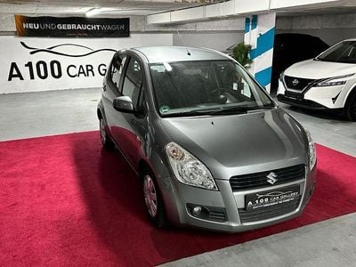 Suzuki Splash
