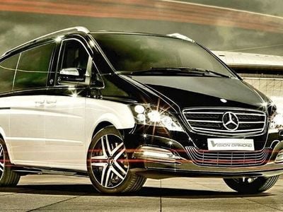 Mercedes Viano