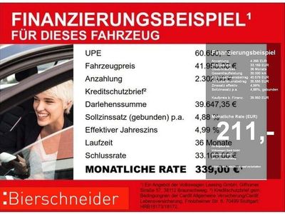 Blau Gebraucht 2025 Cupra Tavascan Endurance SUV | 39.950 € (Fairer Preis)