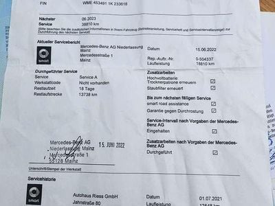 Smart ForTwo Electric Drive