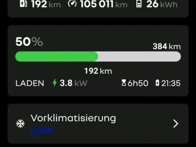 Gebraucht Renault Zoe 58 kW (80 PS) 2021 Blau Kleinwagen