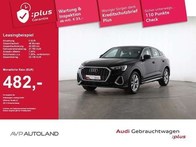 Audi Q3 Sportback