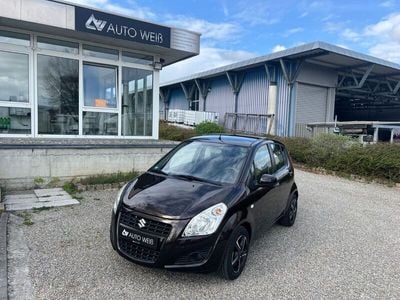 Suzuki Splash