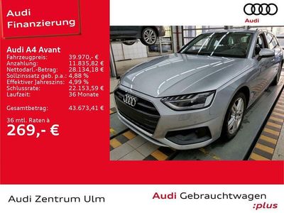 Gebraucht Audi A4 Performance 265 PS (194 kW) 2024 Florettsilber metallic (metallic) Kombi