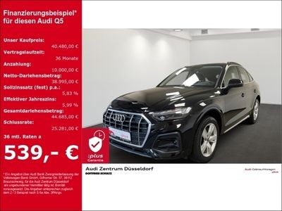 Audi Q5 Sportback