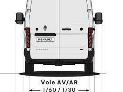 Neu 2025 Renault Master Van | 38.230 € (Teuer)
