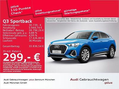 Audi Q3 Sportback
