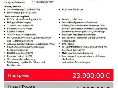 Second-hand Toyota C-HR Team 122 CP (89 kW) 2023 Gri SUV