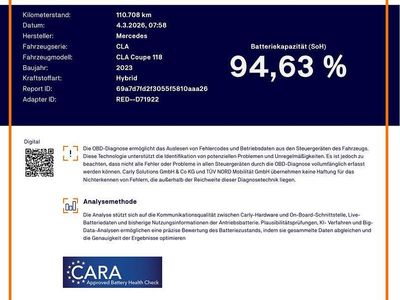 Second-hand Mercedes CLA250e Shooting Brake Progressive 218 CP (160 kW) 2022 Alb Break