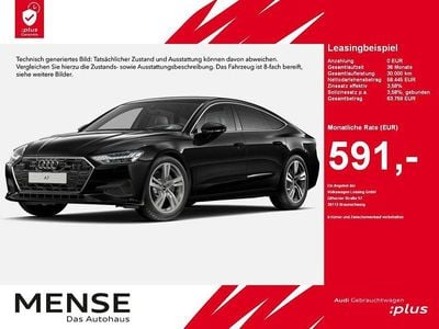 Audi A7 Sportback
