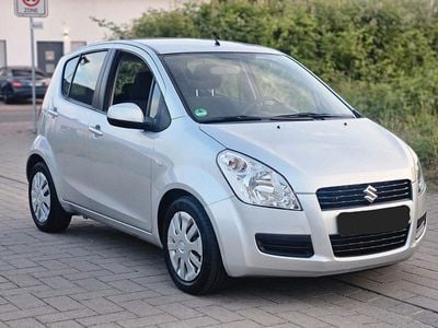 Suzuki Splash