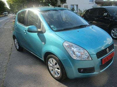 Suzuki Splash