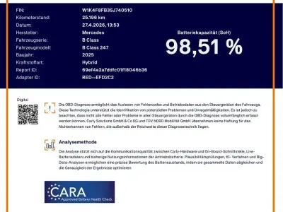 Gebraucht Mercedes B250e