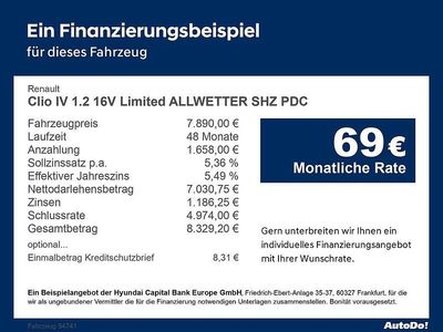 Grau Gebraucht 2018 Renault Clio IV LIMITED Limousine | 7.890 € (Fairer Preis)