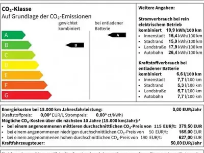 Gebraucht Suzuki Across
