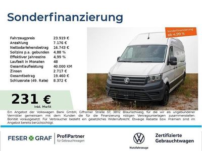 Candyweiß Gebraucht 2022 VW Crafter Van | 22.491 € (Guter Preis)