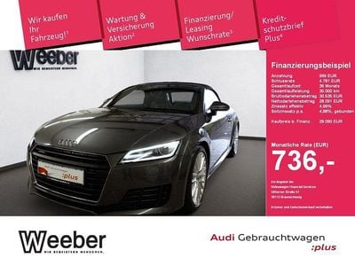 Daytonagrau perleffekt (metallic) Gebraucht 2017 Audi TT Roadster S-Line Cabrio | 29.090 € (Fairer Preis)