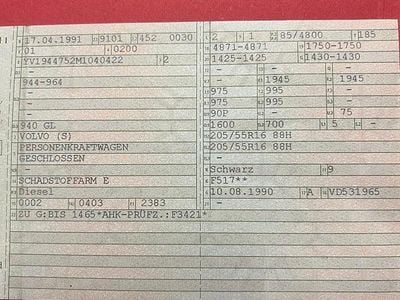 Second-hand Volvo 940 85 CP (62 kW) 1987 Negru Berlinǎ