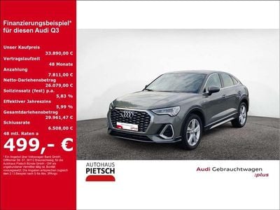 Audi Q3 Sportback