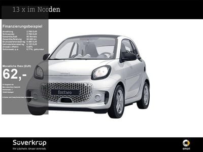 Bodypanels in white Gebraucht 2020 Smart ForTwo Coupé Kleinwagen | 7.479 € (Guter Preis)