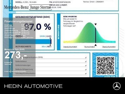Brugt Mercedes A250 AMG 118 HK (86 kW) 2021 Grå Sedan