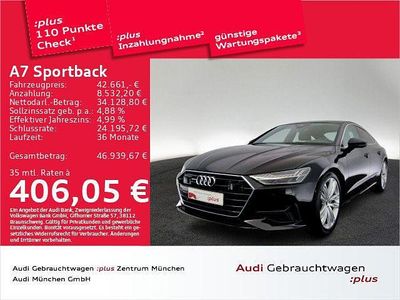 Audi A7 Sportback