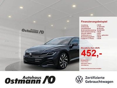 VW Arteon