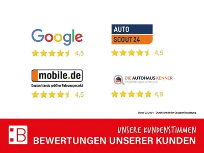 Gebraucht Cupra Ateca
