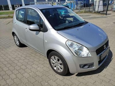 Suzuki Splash