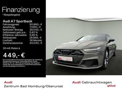 Audi A7 Sportback