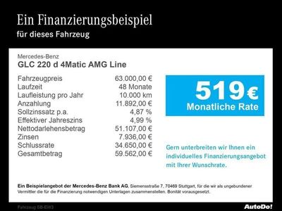 Mercedes GLC220