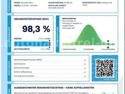 Second-hand Mercedes CLA250e Progressive 218 CP (160 kW) 2022 Argintiu Berlinǎ