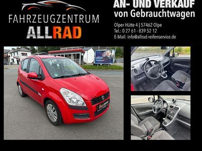 Suzuki Splash