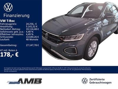 VW T-Roc