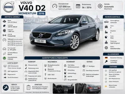 Usata Volvo V40 Momentum 120 CV (88 kW) 2016 Grigio Berlina