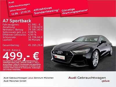 Audi A7 Sportback