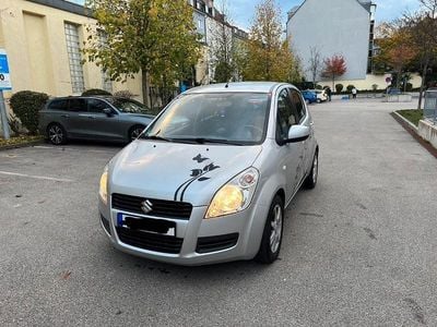 Suzuki Splash